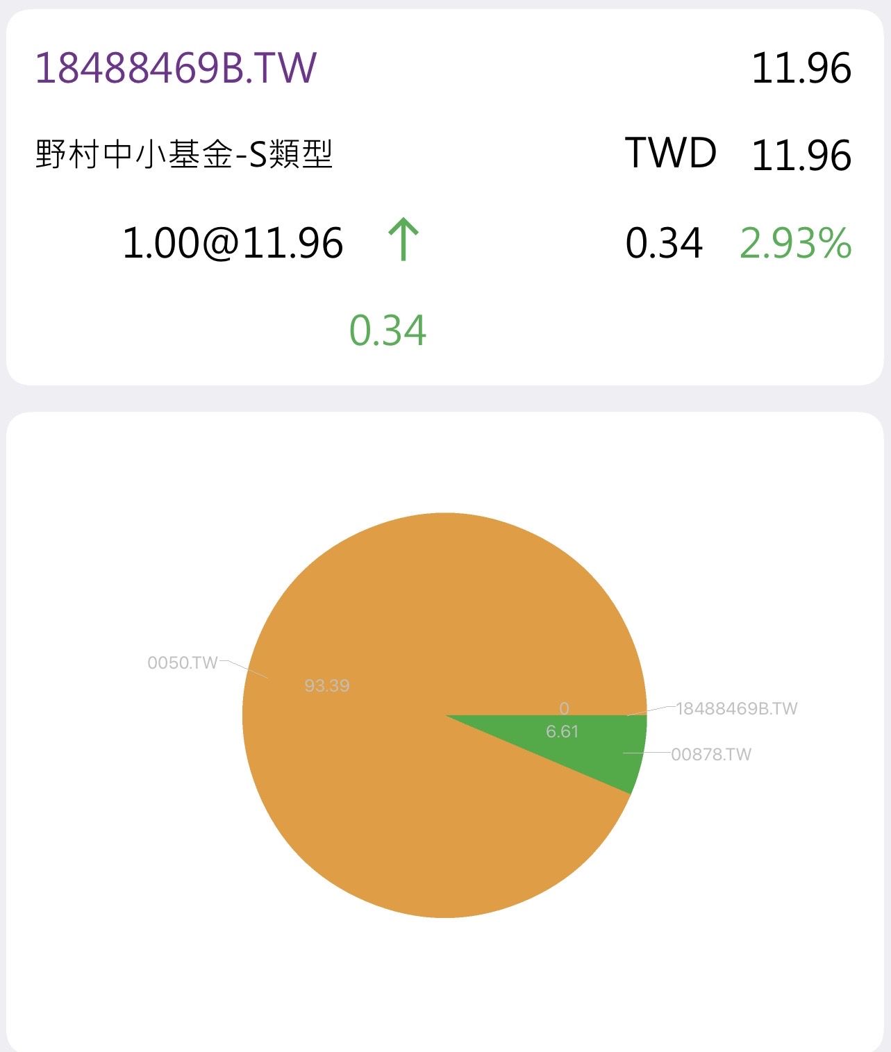 理財記帳APP