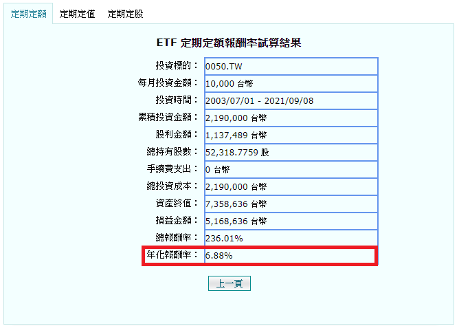 每個月的哪一天扣基金最好