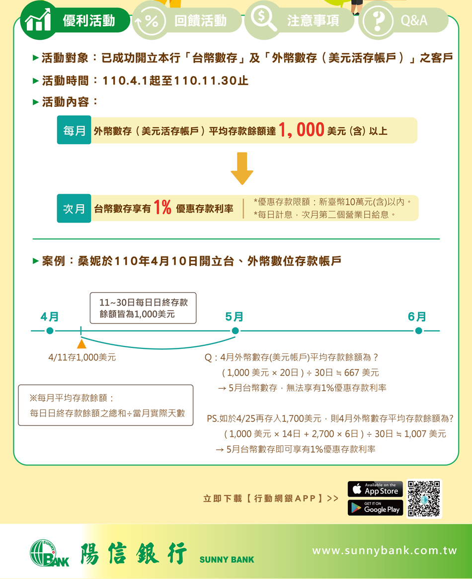 永豐銀行(大戶DAWHO數位帳戶)新臺幣高利活存