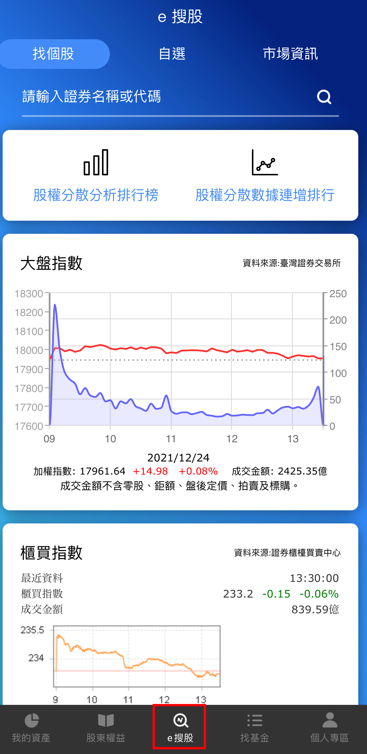 集保e手掌使用方法-股票