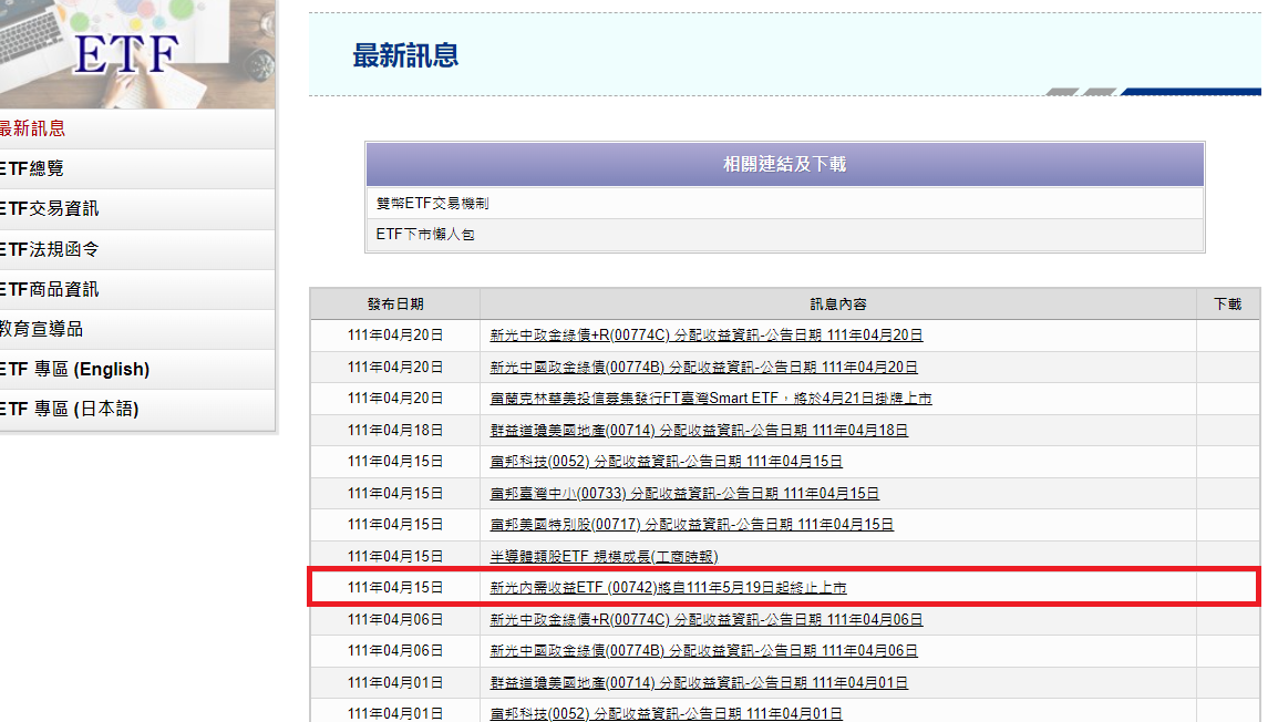 如何查詢ETF下市的最新資訊