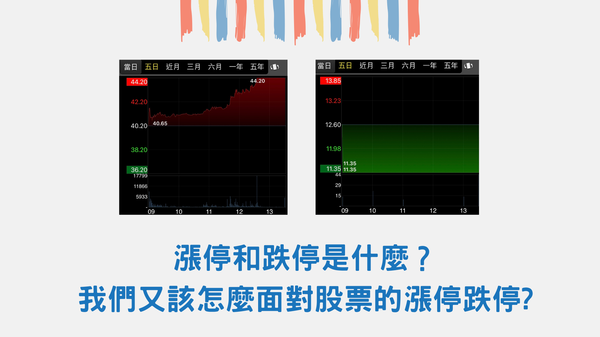 漲停和跌停是什麼