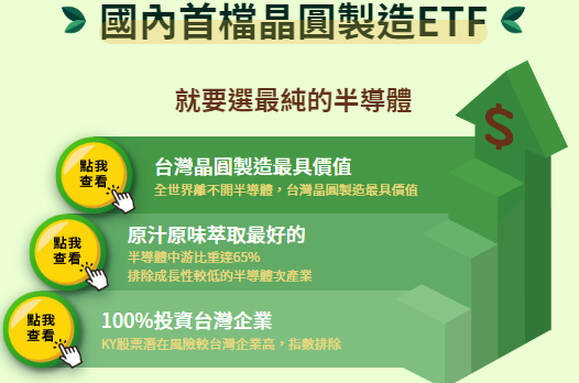 兆豐晶圓製造ETF基金