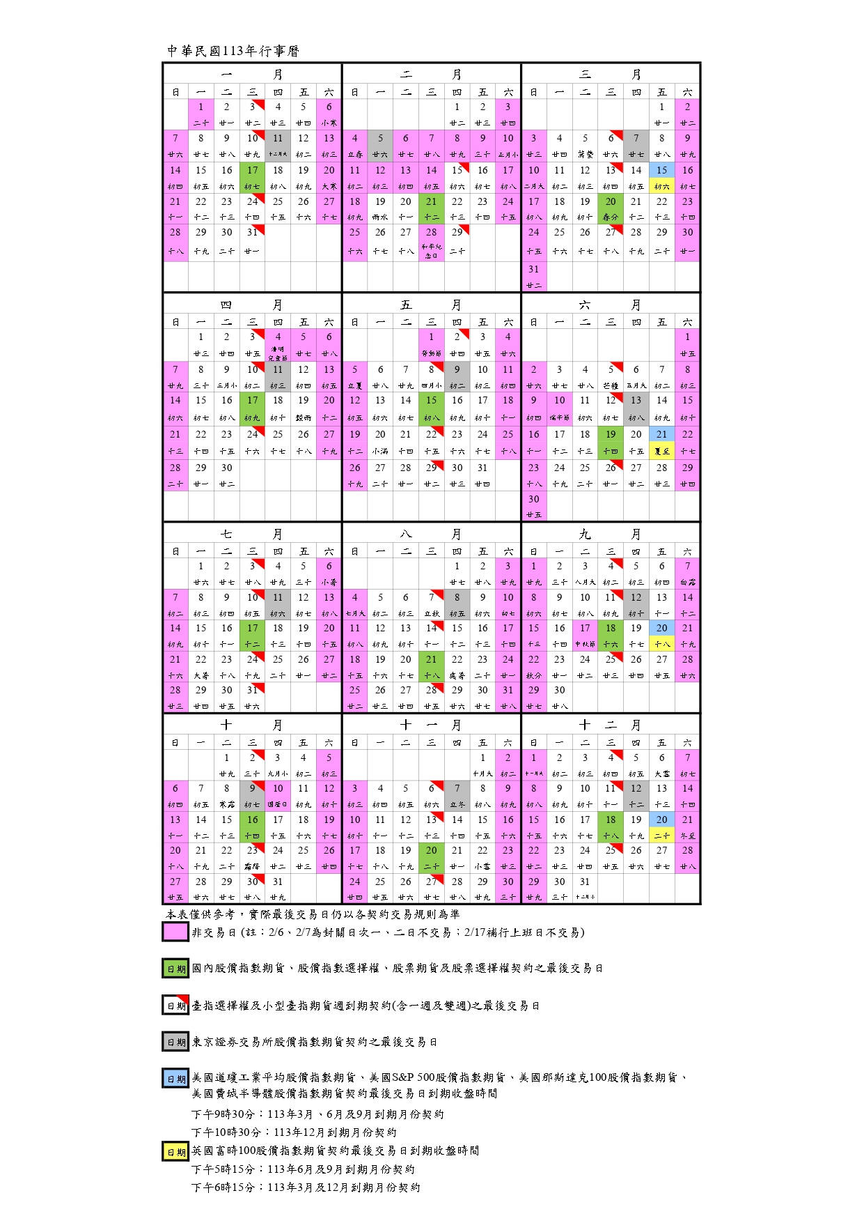 2024年台股期貨選擇權結算日行事曆