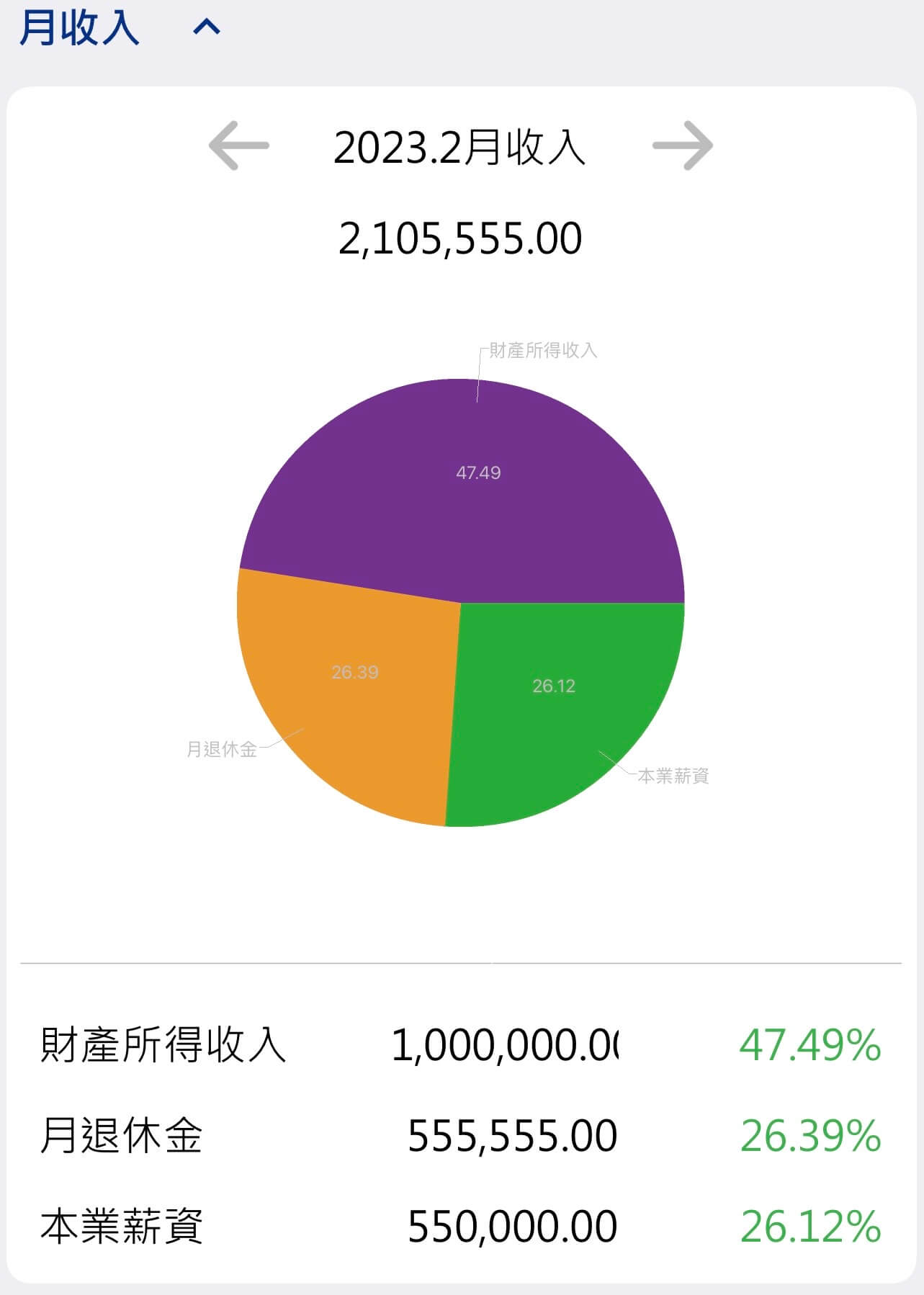 理財記帳APP