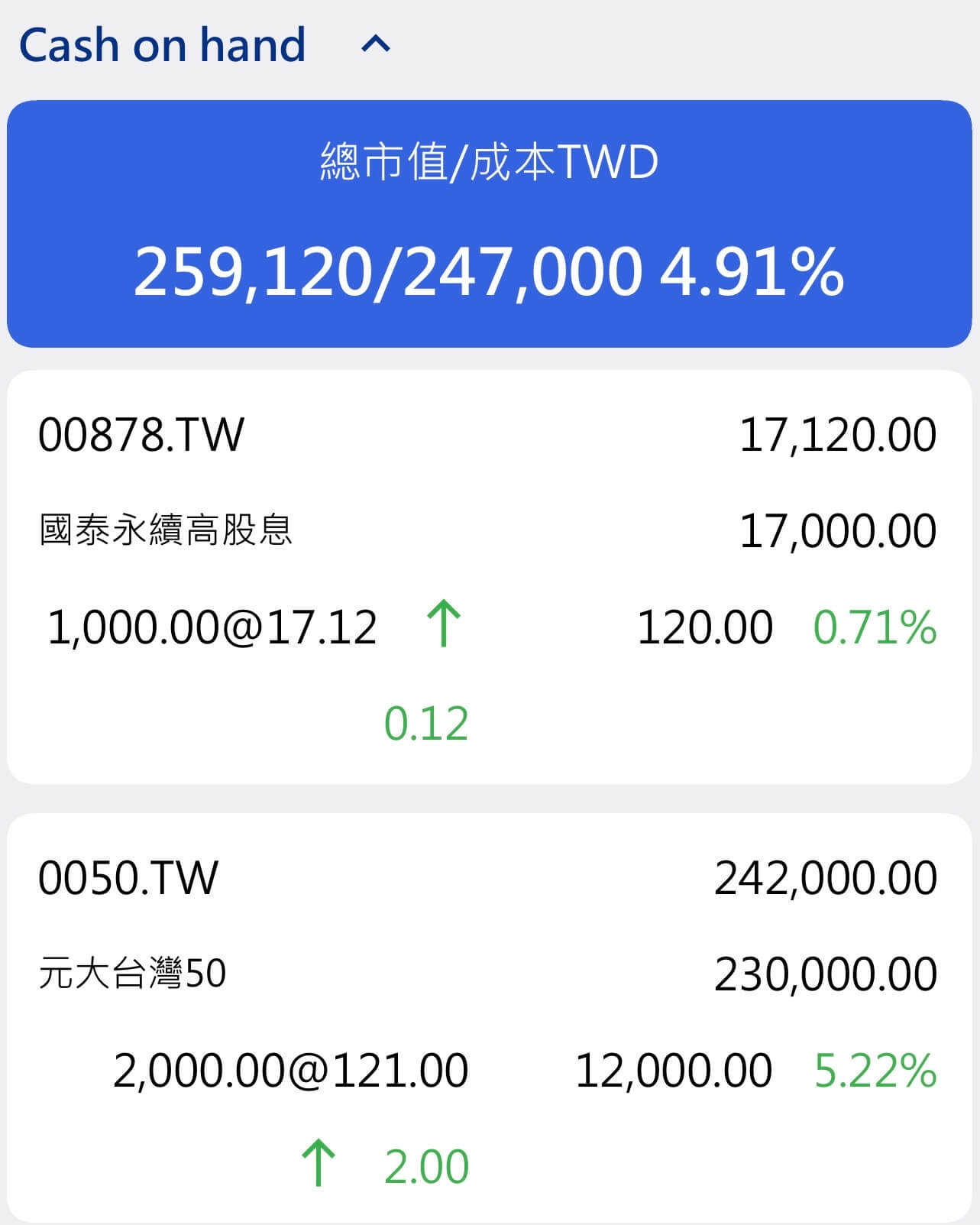 理財記帳APP