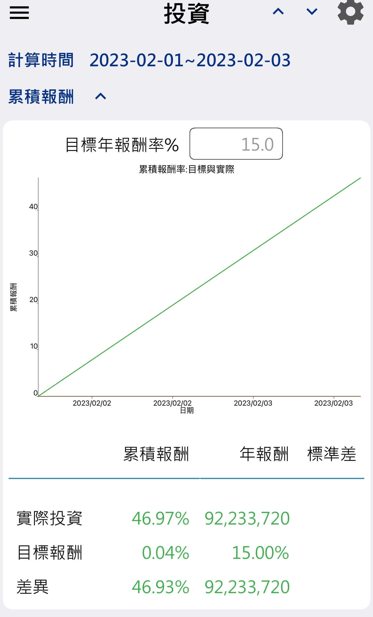 理財記帳APP