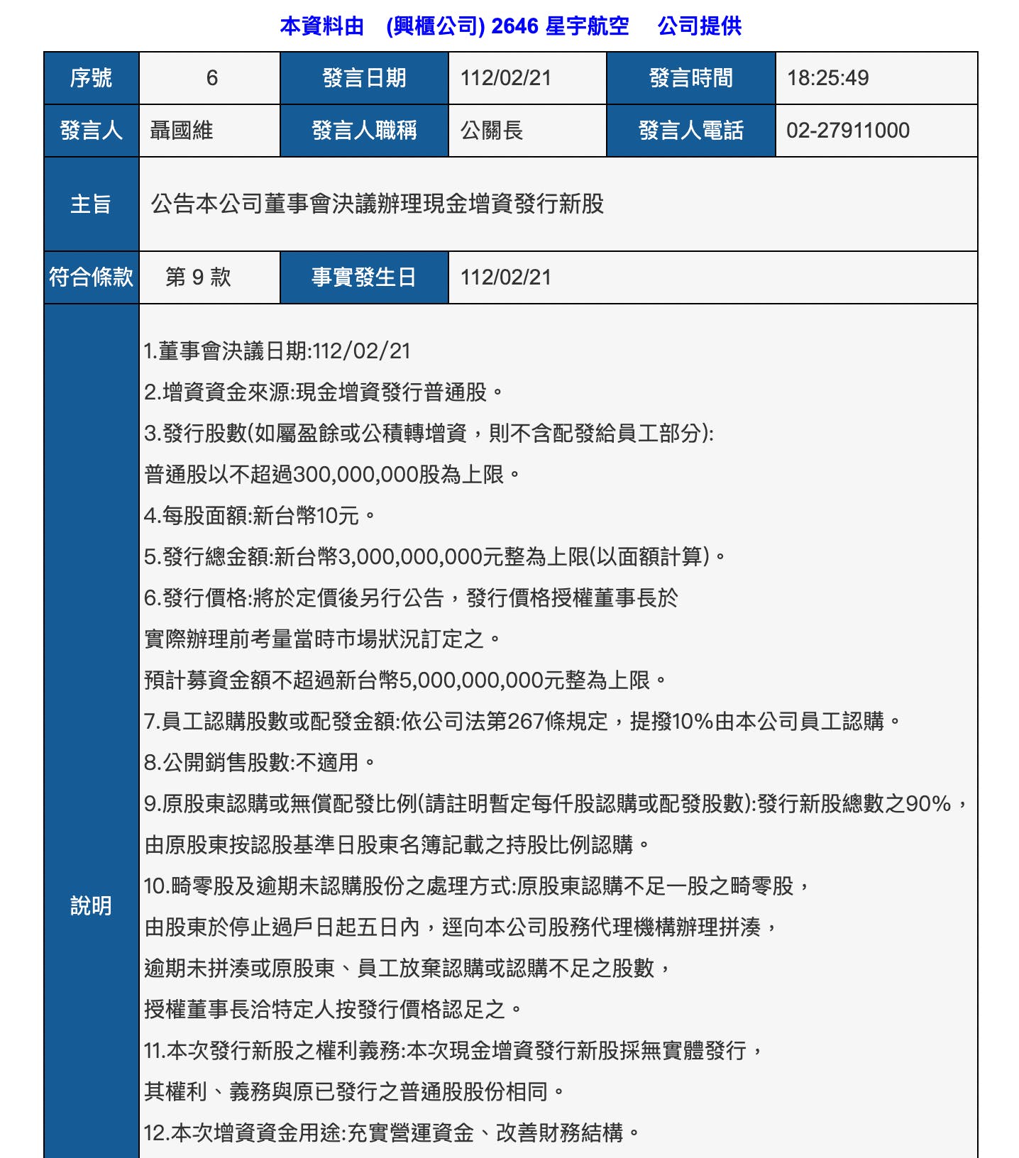 星宇航空股票增資狀況