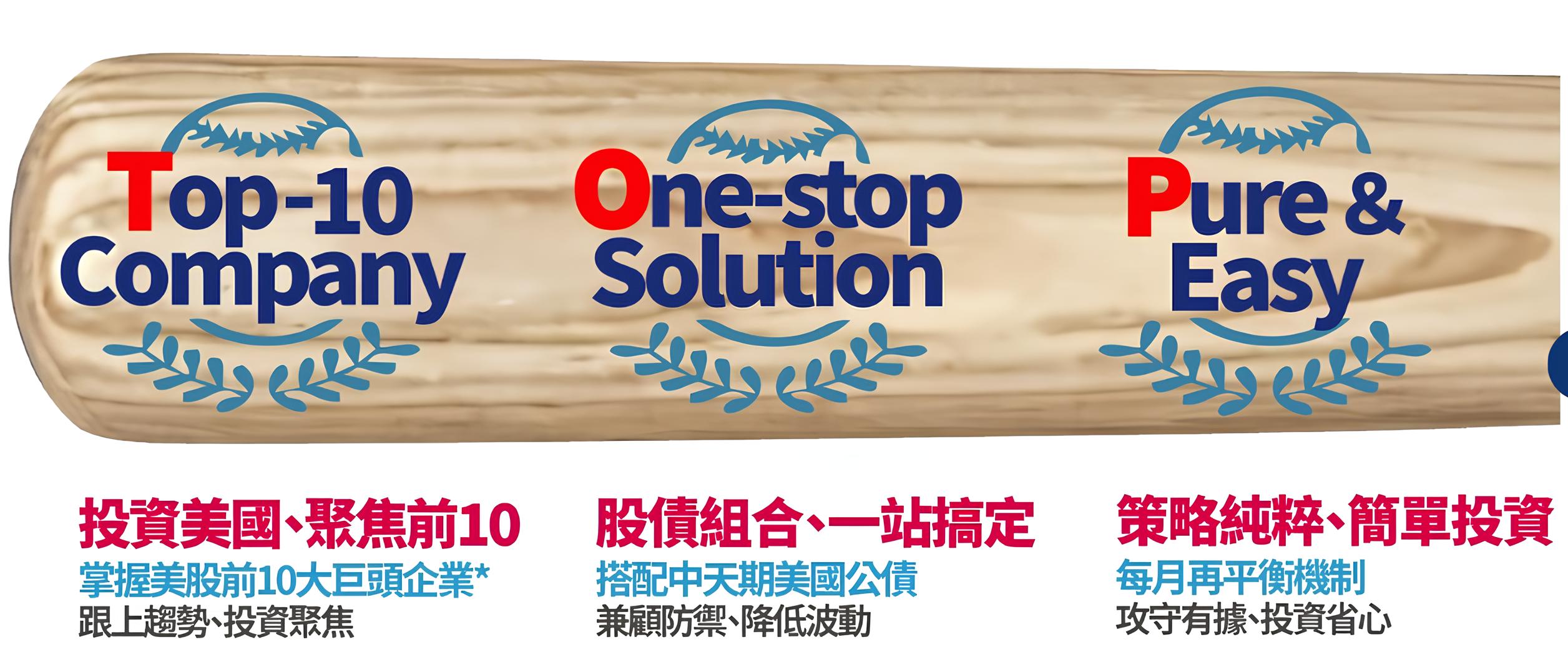 00980T 凱基美國Top股債平衡 ETF