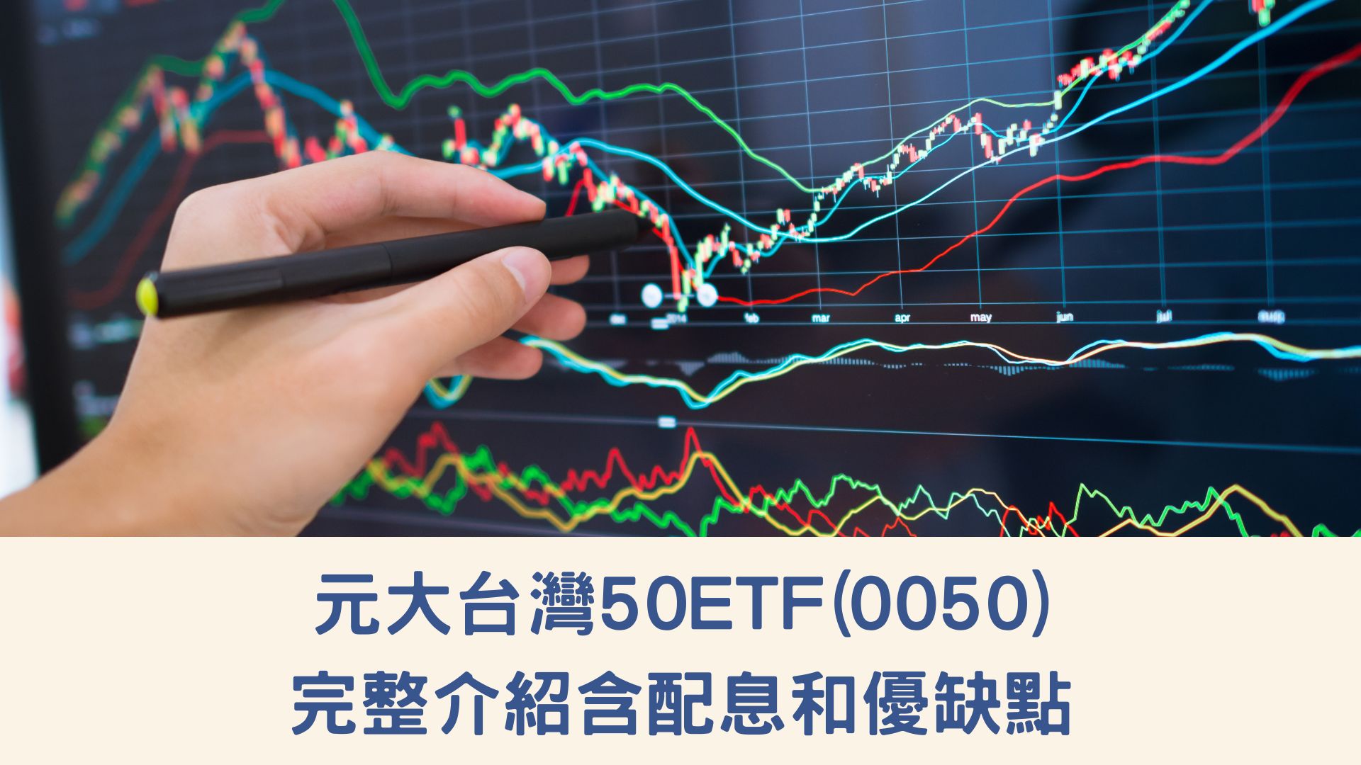 元大台灣50ETF(0050)