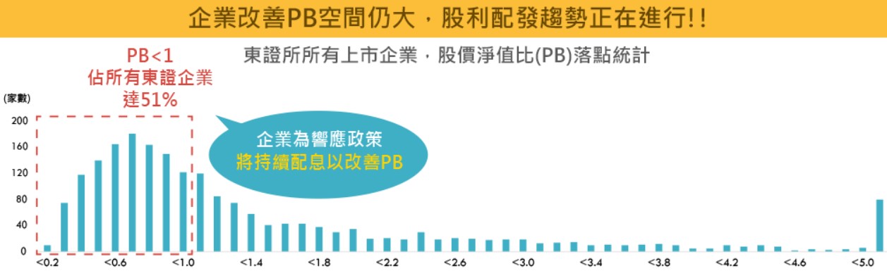 00956 中信日經高股息ETF