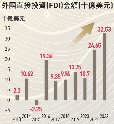 00949 復華日本龍頭ETF