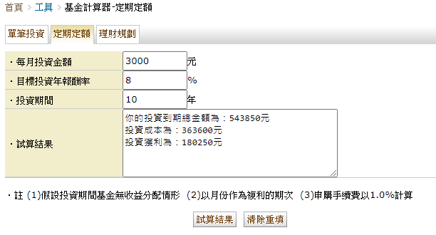 試算定期定額報酬率